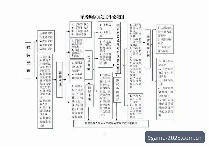 看懂世界杯新规必备知识：裁判的3年准备与9条细节逻辑